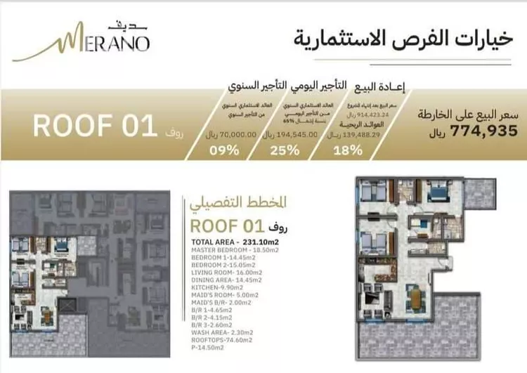 شقة للبيع في شارع سلطان بن سلمان, حي النزهة, مدينة جدة, منطقة مكة المكرمة صورة 2