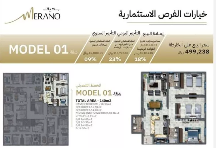 شقة للبيع في شارع سلطان بن سلمان, حي النزهة, مدينة جدة, منطقة مكة المكرمة صورة 2