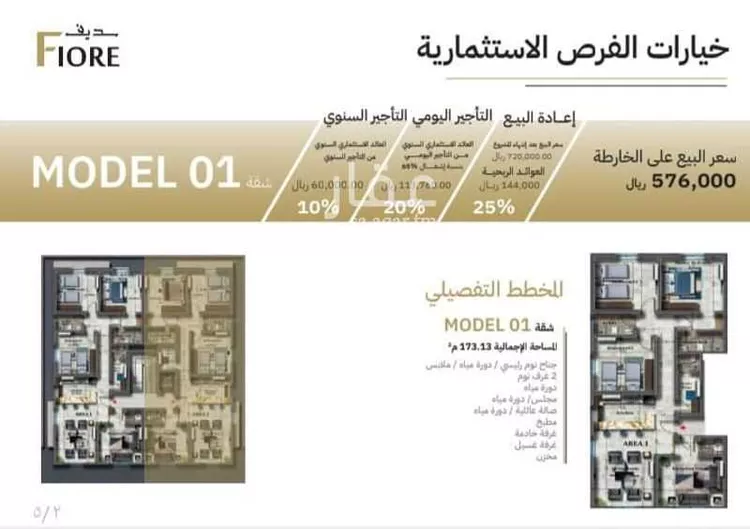 شقة للبيع في شارع فقية الحرم, حي الفيصلية, مدينة جدة, منطقة مكة المكرمة صورة 3