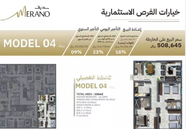 شقة للبيع في شارع سلطان بن سلمان, حي النزهة, مدينة جدة, منطقة مكة المكرمة صورة 5