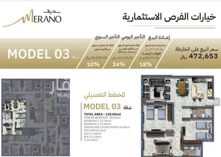 شقة للبيع في شارع سلطان بن سلمان, حي النزهة, مدينة جدة, منطقة مكة المكرمة 7