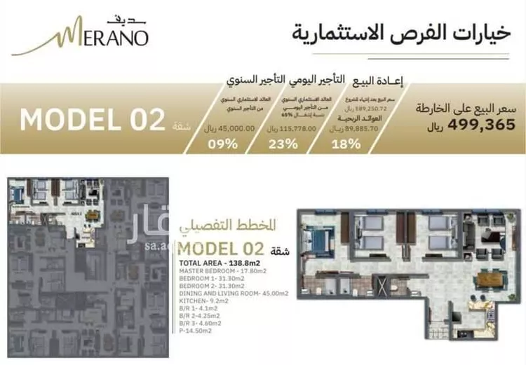 شقة للبيع في شارع سلطان بن سلمان, حي النزهة, مدينة جدة, منطقة مكة المكرمة صورة 3