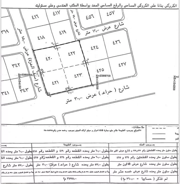 أرض للبيع في حي النهضة ، جدة ، جدة صورة 4