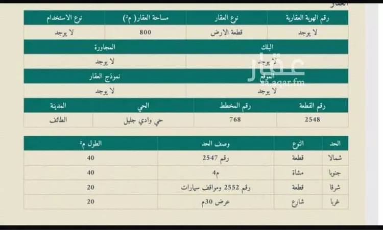 أرض للبيع في شارع ابي الفوارس الكلبي ، ضاحية الاسكان ، الطائف ، الطائف صورة 2