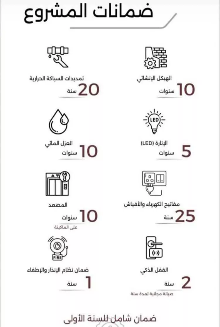 شقة للبيع في شارع 16أ, حي الحمراء, مدينة الخبر, المنطقة الشرقية صورة 2