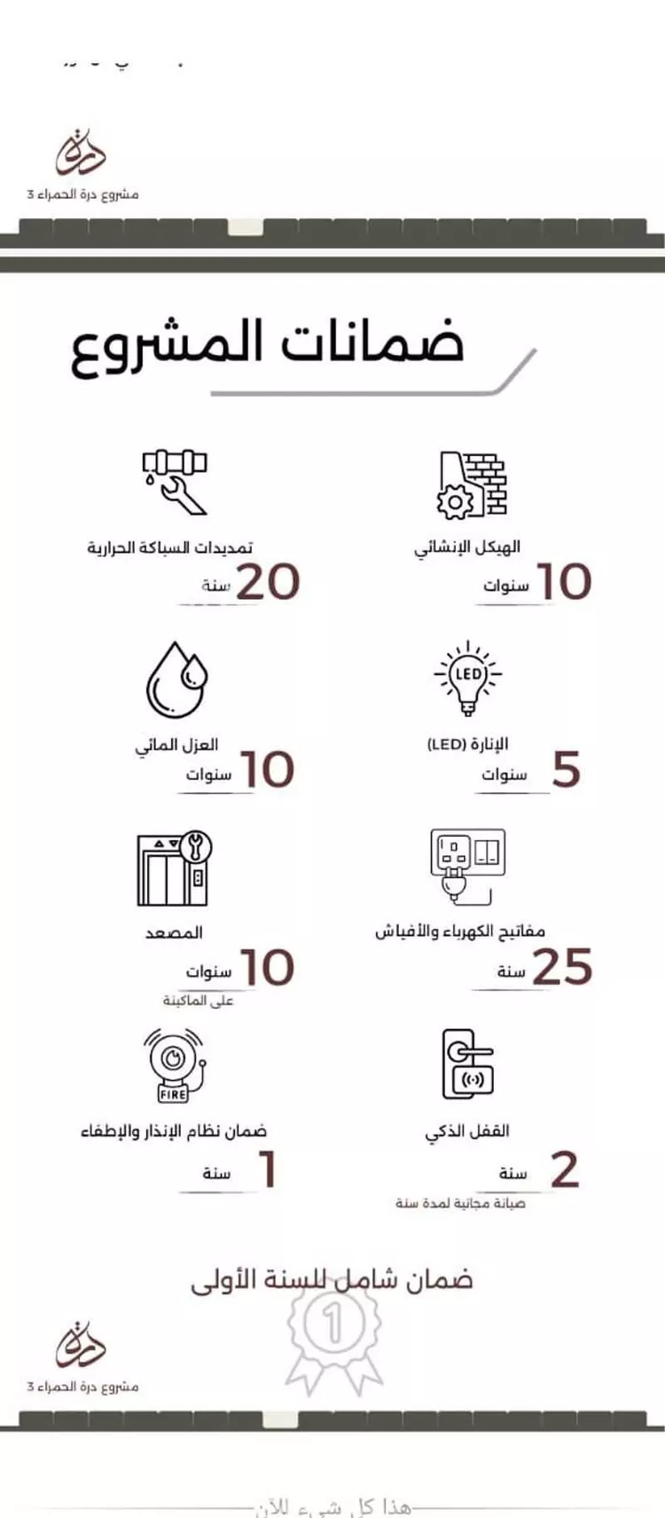 شقة للبيع في شارع 16أ, حي الحمراء, مدينة الخبر, المنطقة الشرقية صورة 3