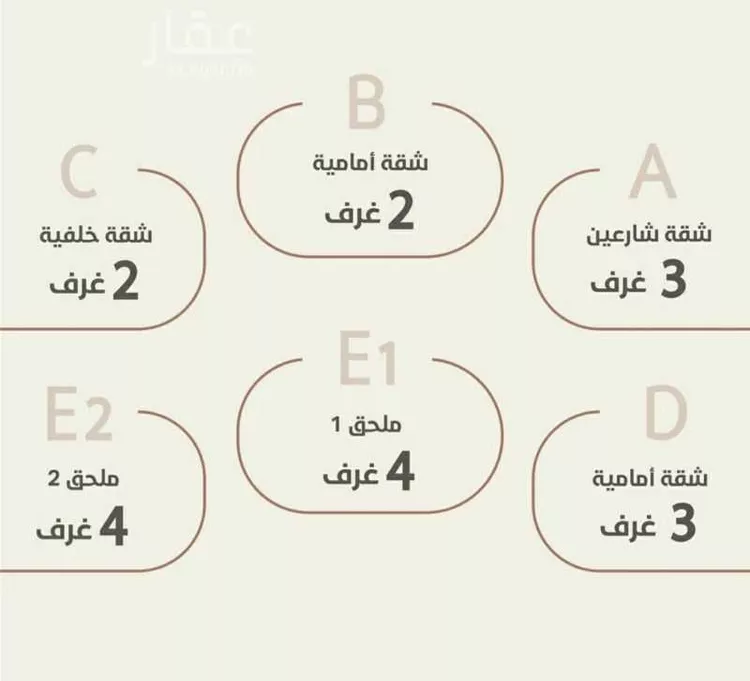 شقة للبيع في شارع احمد محمد السباعي, حي الروضة, مدينة جدة, منطقة مكة المكرمة صورة 2