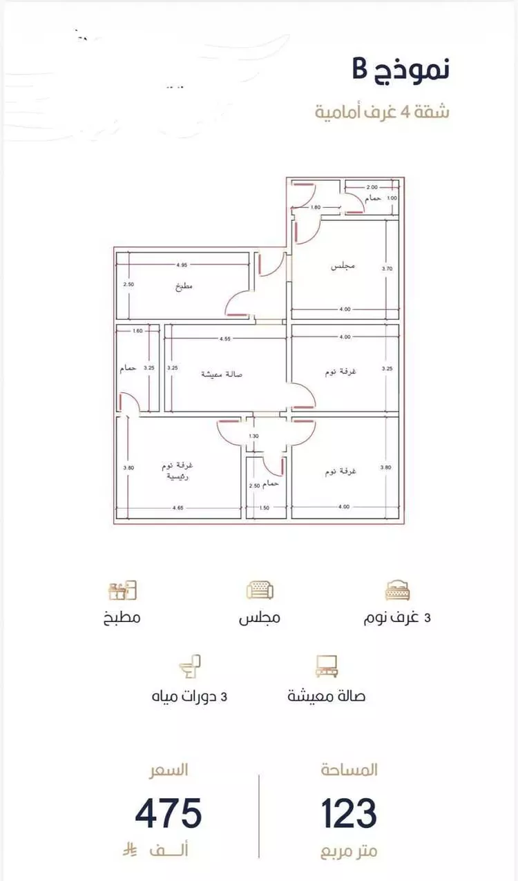 شقة للبيع في شارع أبي الغنائم الحسيني, حي الربوة, مدينة جدة, منطقة مكة المكرمة صورة 3