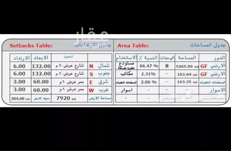 أرض للبيع في شارع الحردة, حي المشاعل, مدينة الرياض, منطقة الرياض صورة 3
