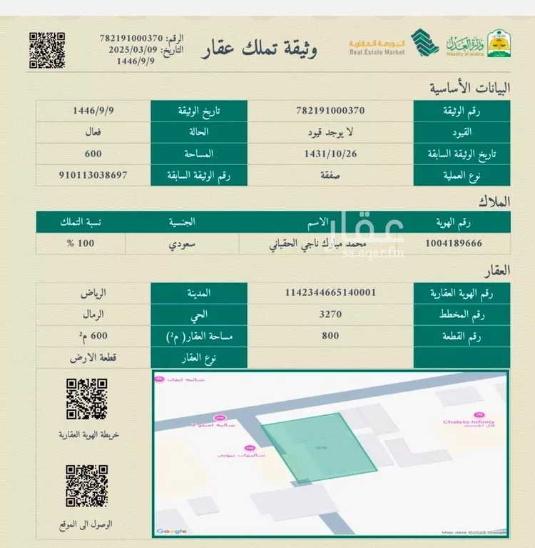 استراحة للبيع في شارع محمد أبي نهية, حي الرمال, مدينة الرياض, منطقة الرياض