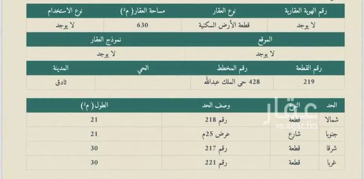 أرض للبيع في شارع 95879, حي الملك عبدالله, مدينة ثادق, منطقة الرياض صورة 2