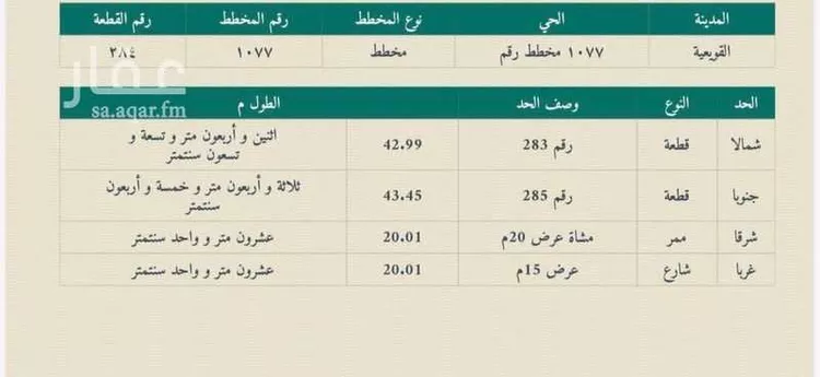 أرض للبيع في شارع 1077 مخطط رقم 21, حي 1077 مخطط رقم, مدينة القويعية, منطقة الرياض صورة 2