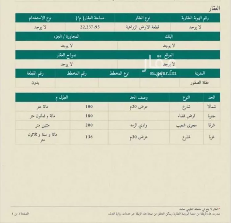 Land for Sale in An Nabhaniyah An Nabhaniyah