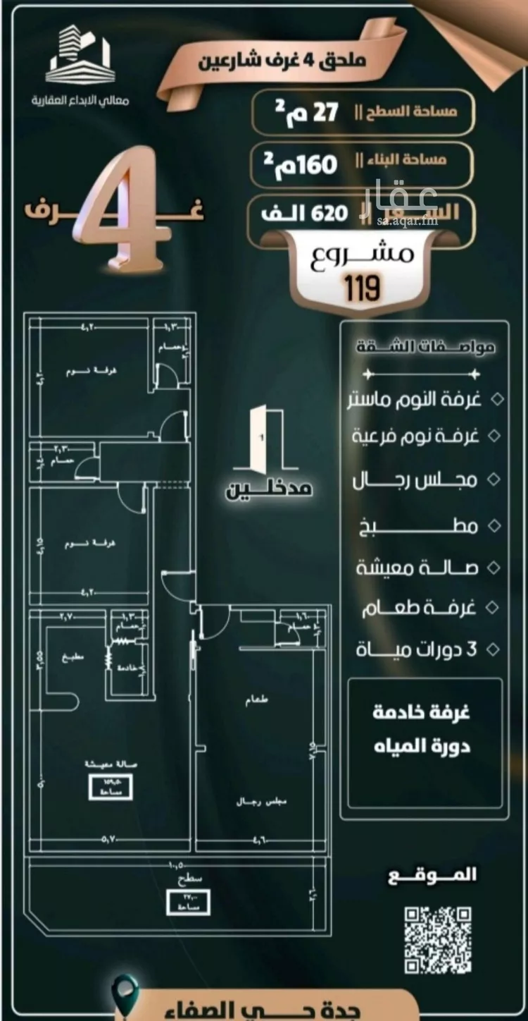 شقة للبيع في شارع إبن ثابت, حي الصفاء, مدينة جدة, منطقة مكة المكرمة صورة 2
