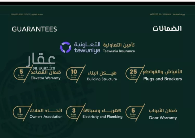 شقة للبيع في شارع علي افندي جميل, حي السلامة, مدينة جدة, منطقة مكة المكرمة صورة 3