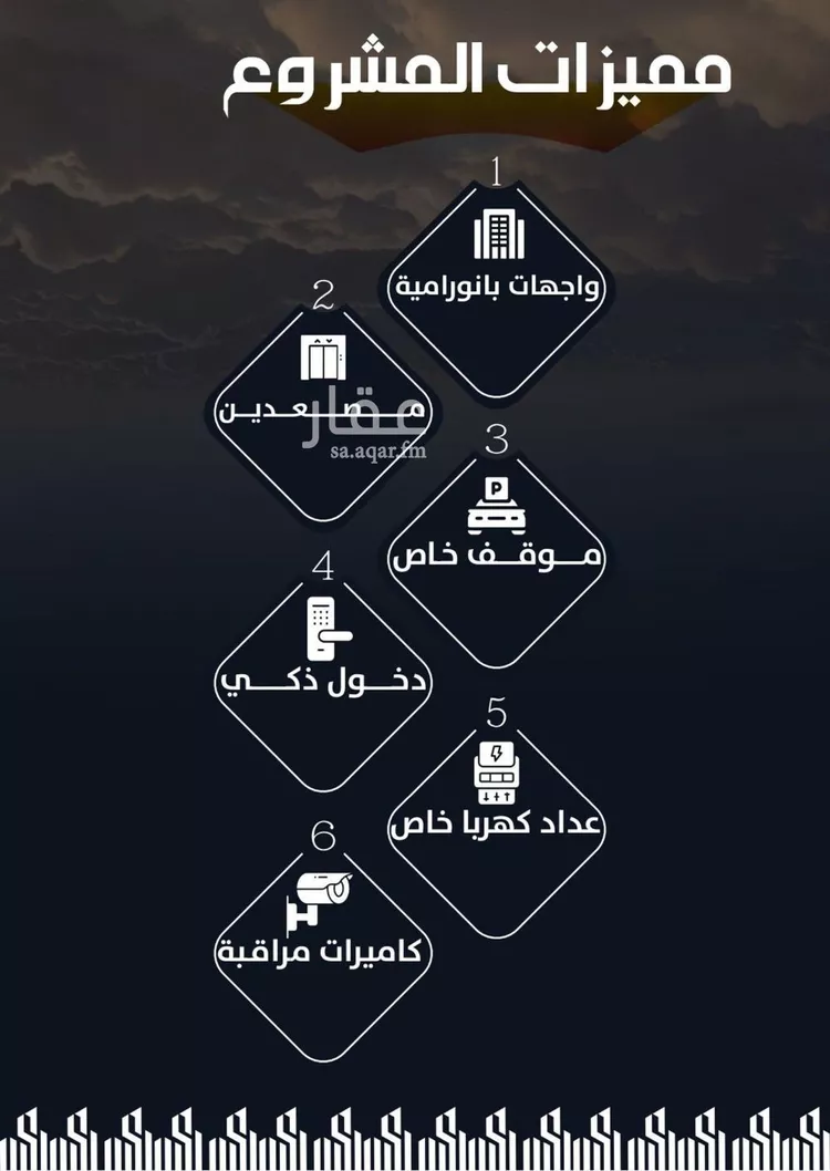 شقة للبيع في شارع عيسى الجرشي, حي الريان, مدينة جدة, منطقة مكة المكرمة صورة 2