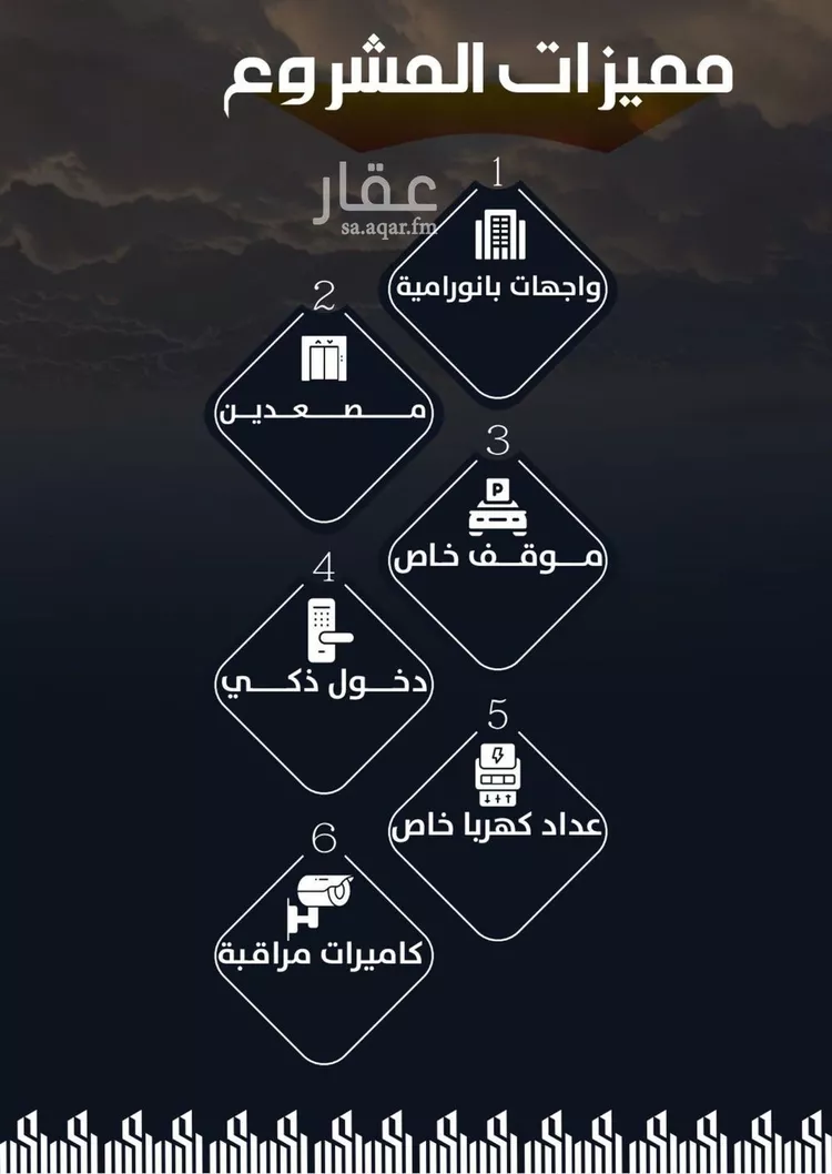 شقة للبيع في شارع وادي الباب, حي الريان, مدينة جدة, منطقة مكة المكرمة صورة 3