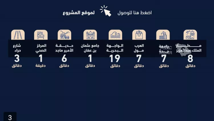 شقة للبيع في شارع أبي الغنائم الحسيني, حي الربوة, مدينة جدة, منطقة مكة المكرمة صورة 3