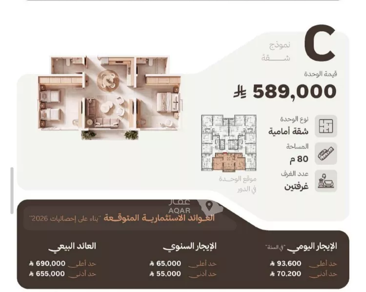 شقة للبيع في شارع ساحل الياقوت, حي النهضة, مدينة جدة, منطقة مكة المكرمة 2