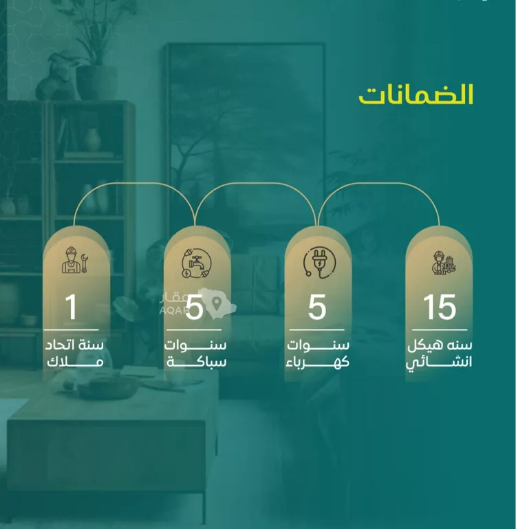 شقة للبيع في حي النزهة, مدينة جدة, منطقة مكة المكرمة صورة 4