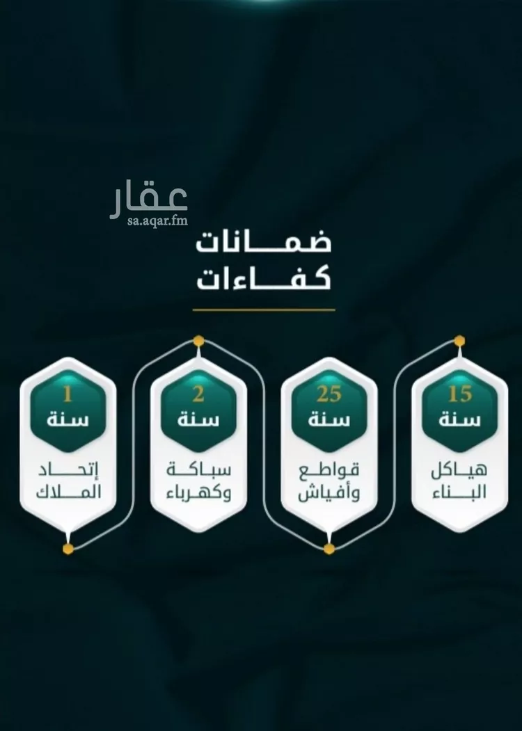 شقة للبيع في شارع الاسود, حي الثغر, مدينة جدة, منطقة مكة المكرمة صورة 2