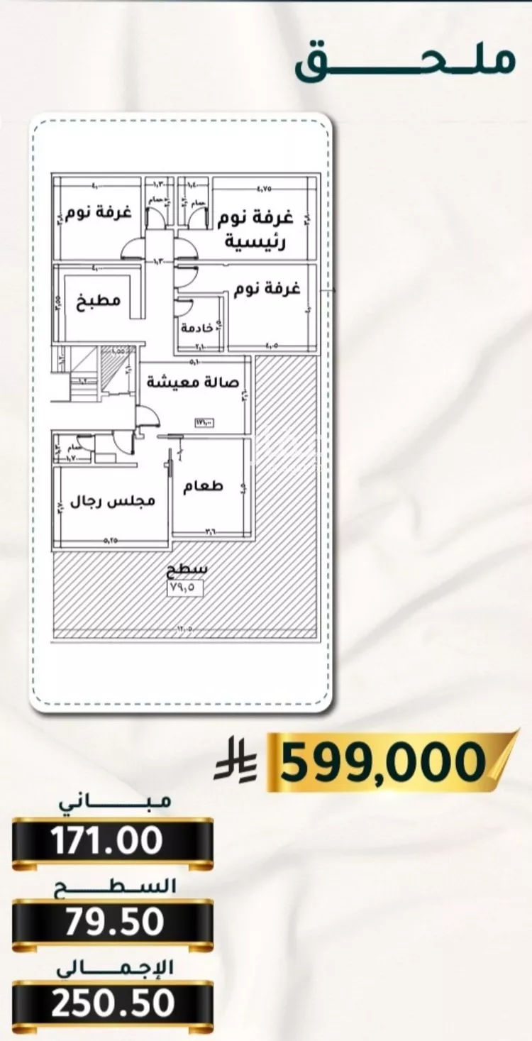 شقة للبيع في حي الثغر, مدينة جدة, منطقة مكة المكرمة