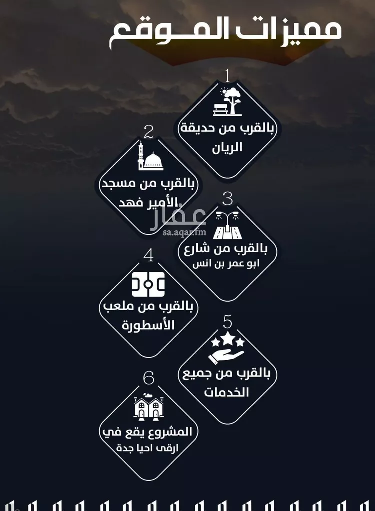 شقة للبيع في شارع عيسى الجرشي, حي الريان, مدينة جدة, منطقة مكة المكرمة صورة 2