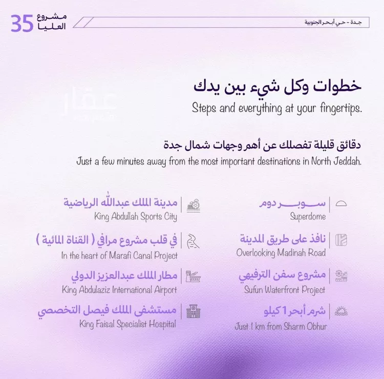 شقة للبيع في شارع ضاحية, حي أبحر الجنوبية, مدينة جدة, منطقة مكة المكرمة صورة 3