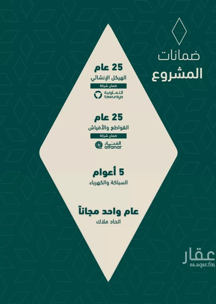 شقة للبيع في شارع شجاع بن وهب, حي السلامة, مدينة جدة, منطقة مكة المكرمة صورة 2