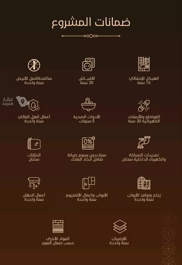 شقة للبيع في حي الفيحاء, مدينة جدة, منطقة مكة المكرمة 4