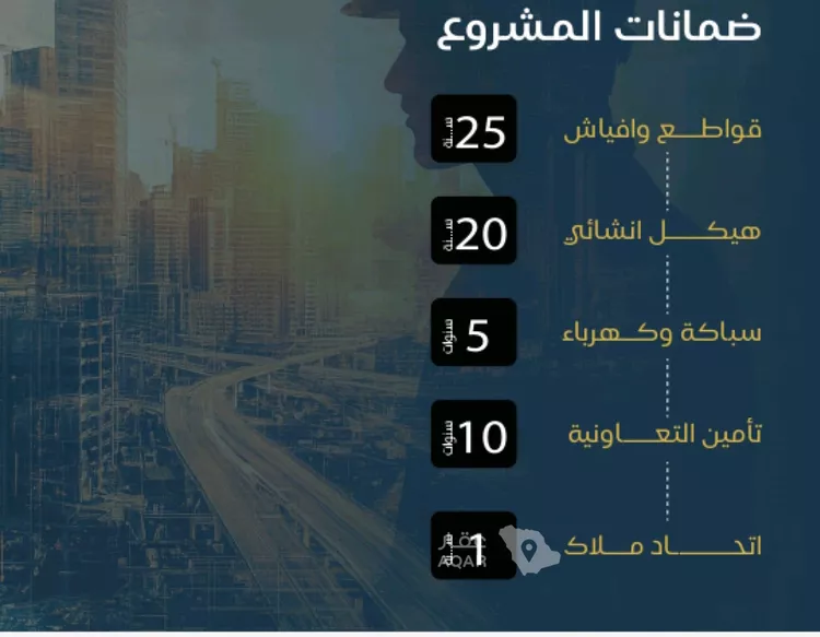 شقة للبيع في شارع محمد بن الخطاب, حي البوادي, مدينة جدة, منطقة مكة المكرمة 5