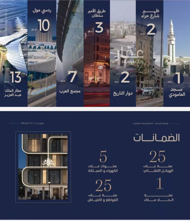 شقة للبيع في شارع انس ابن ظهير, حي النعيم, مدينة جدة, منطقة مكة المكرمة صورة 5