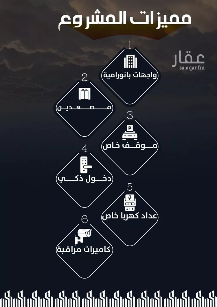شقة للبيع في شارع احمد بن محمد السديري, حي الياقوت, مدينة جدة, منطقة مكة المكرمة صورة 2