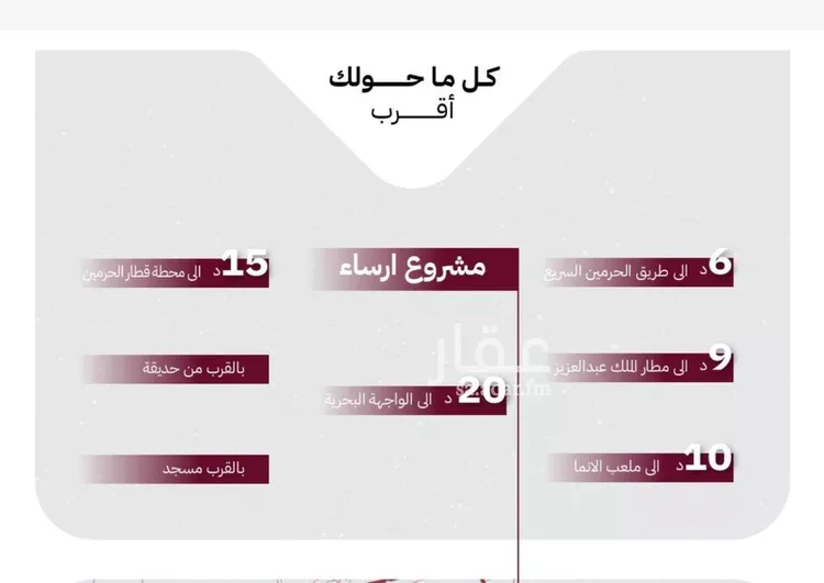 شقة للبيع في شارع عثمان ابن عوف, حي الريان, مدينة جدة, منطقة مكة المكرمة صورة 2