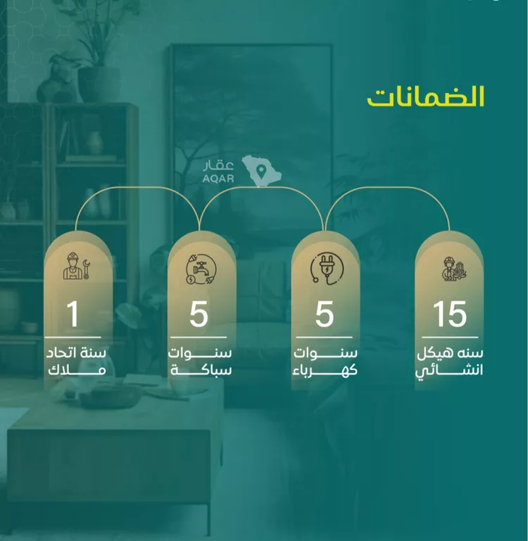 شقة للبيع في حي النزهة, مدينة جدة, منطقة مكة المكرمة صورة 3