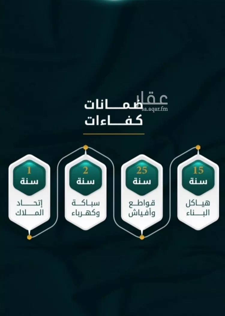 شقة للبيع في شارع الاسود, حي الثغر, مدينة جدة, منطقة مكة المكرمة صورة 2