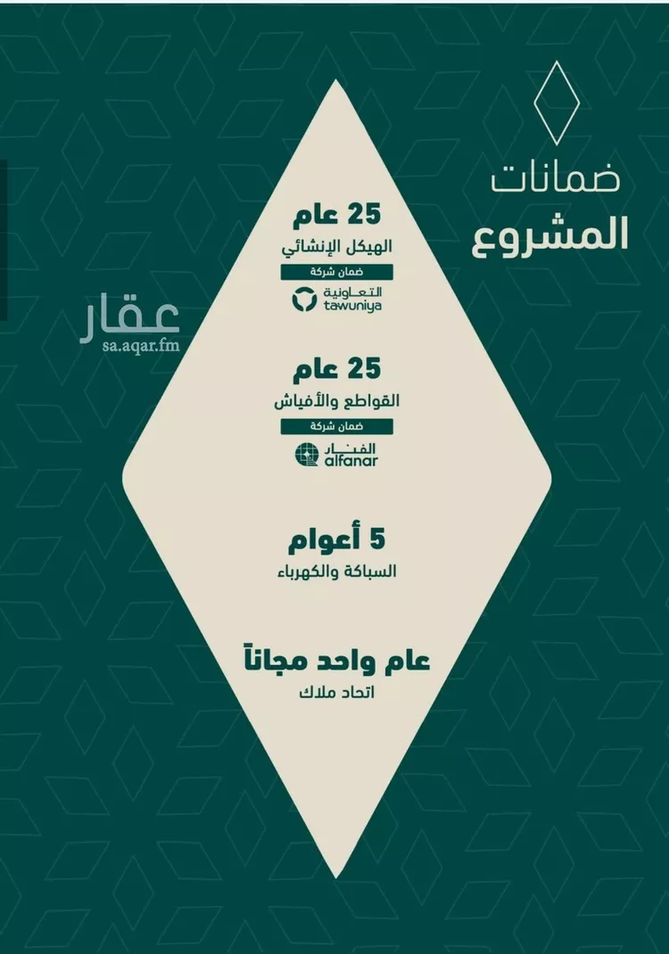 شقة للبيع في شارع شجاع بن وهب, حي السلامة, مدينة جدة, منطقة مكة المكرمة صورة 3