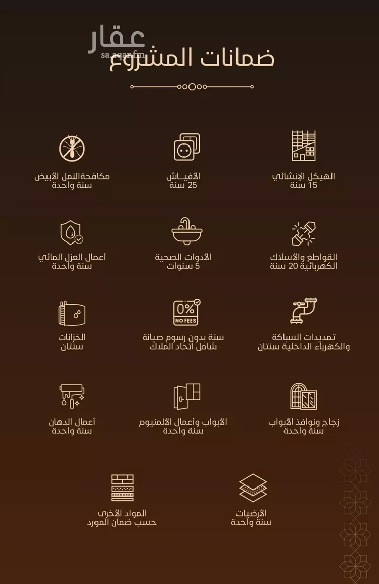 شقة للبيع في شارع البثنة, حي الفيحاء, مدينة جدة, منطقة مكة المكرمة صورة 5