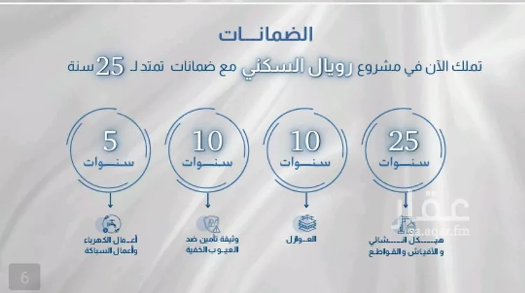 شقة للبيع في حي الريان, مدينة جدة, منطقة مكة المكرمة صورة 4