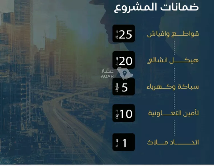 شقة للبيع في شارع عبدالرحمن ابن العباس, حي البوادي, مدينة جدة, منطقة مكة المكرمة 2