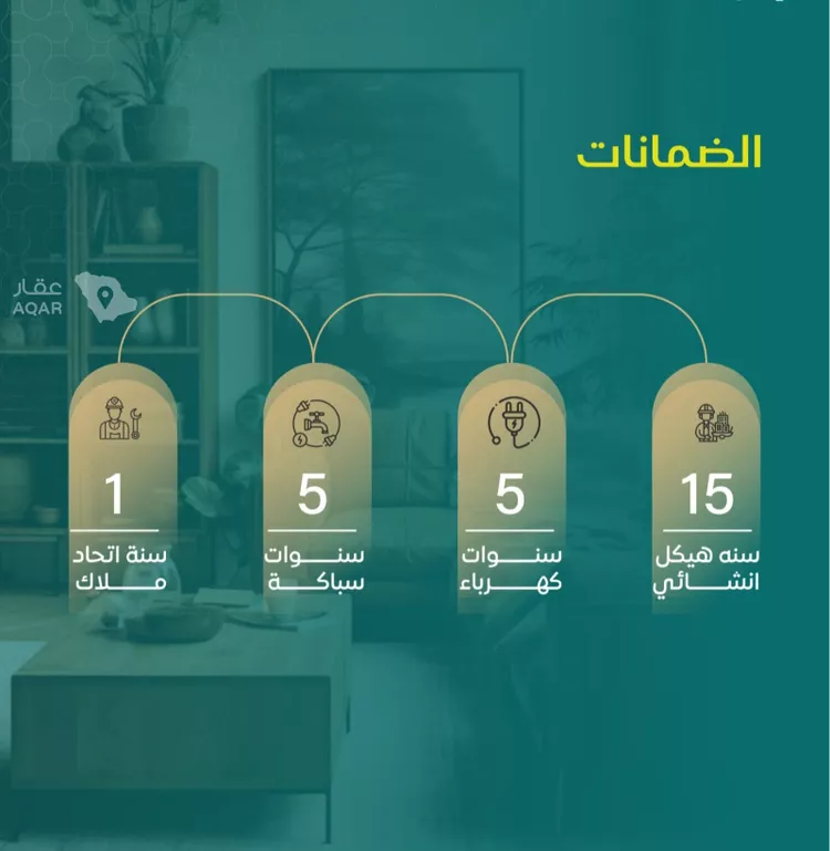 شقة للبيع في حي النزهة, مدينة جدة, منطقة مكة المكرمة صورة 2