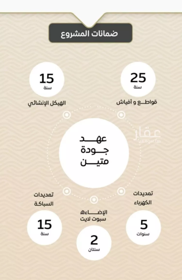 شقة للبيع في شارع الأنهار, حي مشرفة, مدينة جدة, منطقة مكة المكرمة صورة 4