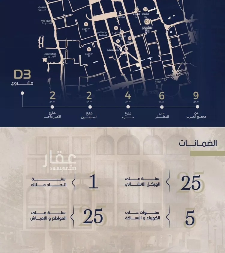 شقة للبيع في حي المروة, مدينة جدة, منطقة مكة المكرمة صورة 3