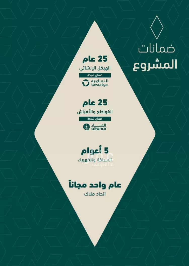شقة للبيع في حي السلامة, مدينة جدة, منطقة مكة المكرمة صورة 2