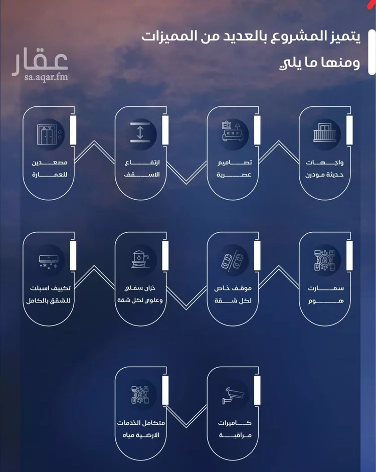 شقة للبيع في حي الياقوت, مدينة جدة, منطقة مكة المكرمة صورة 5