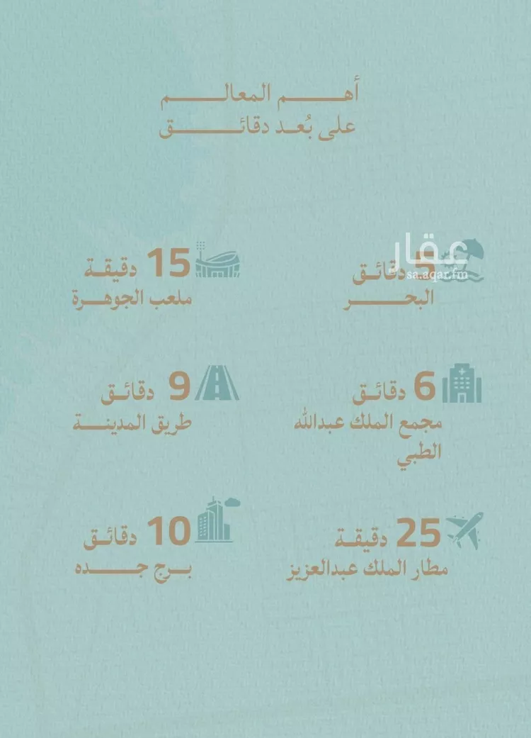 شقة للبيع في شارع أبي محمد بن أيوب, حي الياقوت, مدينة جدة, منطقة مكة المكرمة 7