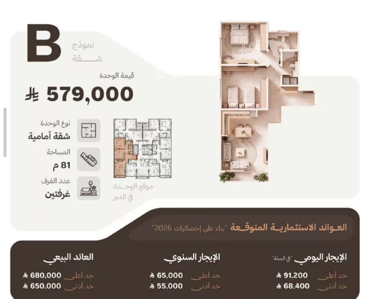 شقة للبيع في شارع التصنيع, حي النهضة, مدينة جدة, منطقة مكة المكرمة صورة 5
