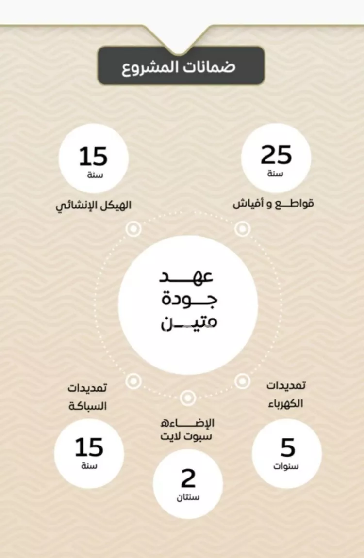 شقة للبيع في شارع ضياء الدين رجب, حي مشرفة, مدينة جدة, منطقة مكة المكرمة صورة 3