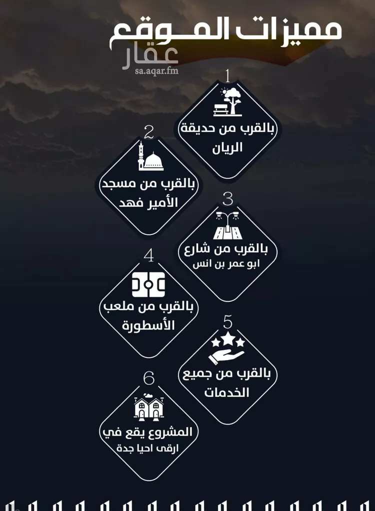 شقة للبيع في شارع عيسى الجرشي, حي الريان, مدينة جدة, منطقة مكة المكرمة صورة 5