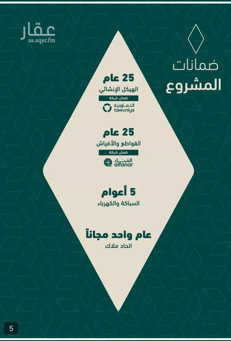 شقة للبيع في شارع شجاع بن وهب, حي السلامة, مدينة جدة, منطقة مكة المكرمة صورة 2